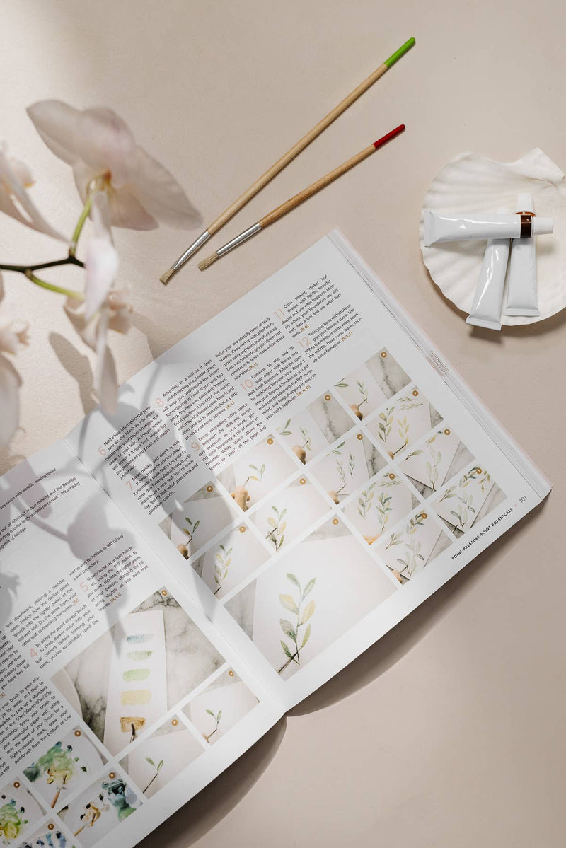 Modern Watercolor Botanicals